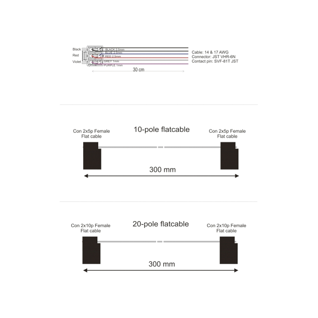 Cable set SMPS3k Cable set SMPS3k